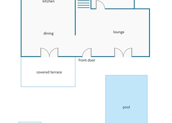 Agape Blueline By * Λίνδος